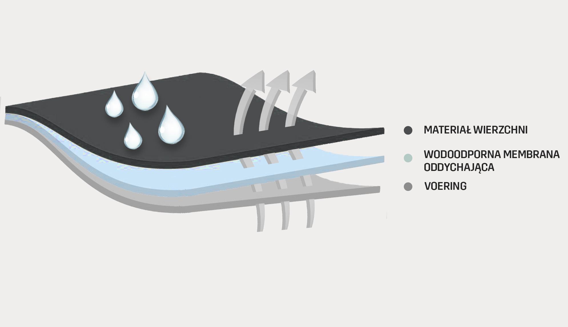 Waterproof-PL.jpg